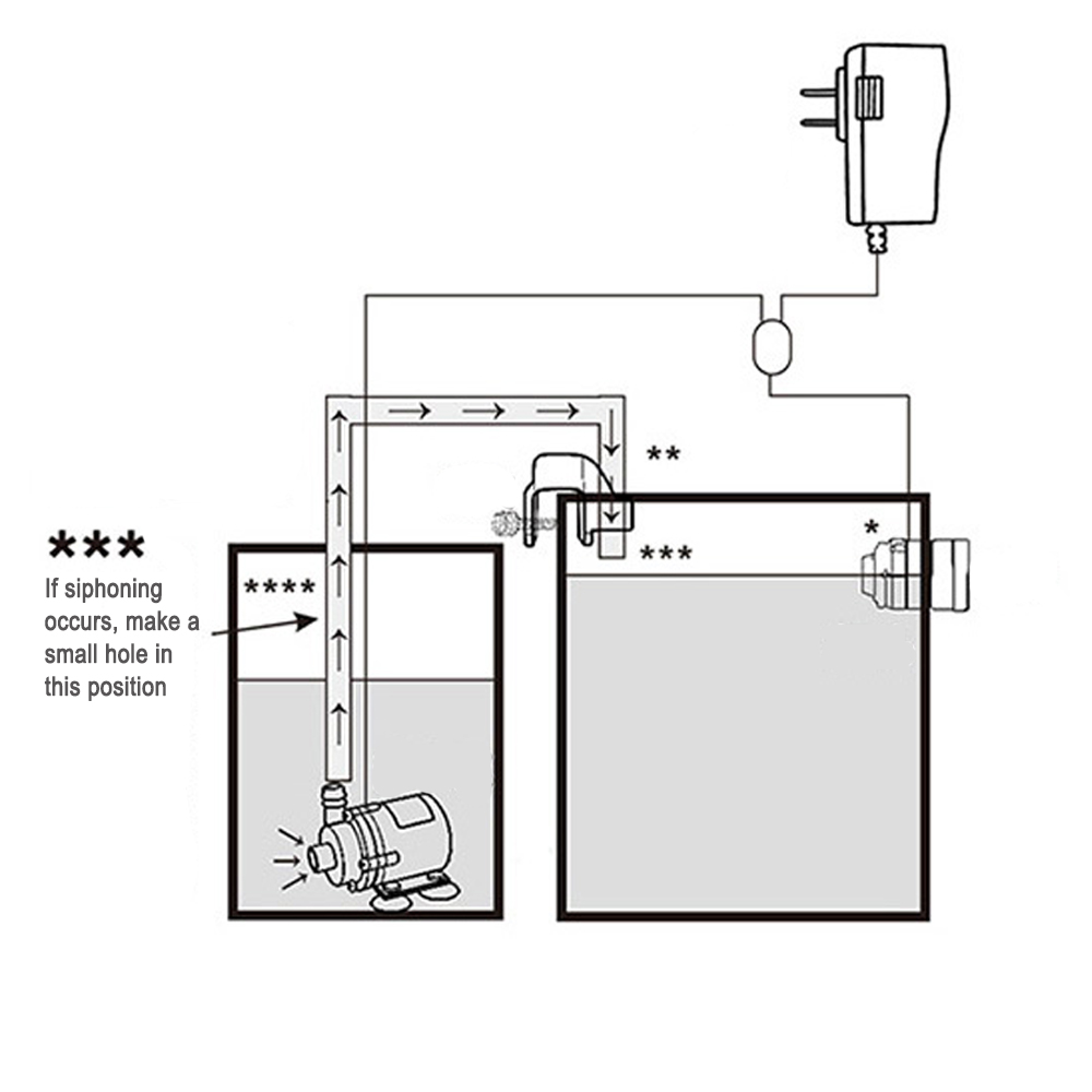 자동 수족관 물 보급 센서 리필 스마트 ATO 키트 식 - Planted Aquarium Tank Kit 리뷰 및 가격